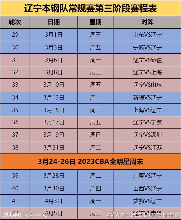 贵子是一位公认的美男，属于走在路上人人都要回头看的那种。事业上，她把网页设计师做得风生水起，收进颇丰；友谊上，贴心老友泰子老是在她身旁听她各类怨言。惋惜贵子的桃花运很差，已呈现三次交往好久才发现对方是已婚男人的环境。一转眼，贵子就到了32岁，焦心的贵子决心以寻觅成婚对象为目标利用婚恋网站。她在网站上碰到了真心想成婚但木头木脑的园木，两人起头了约会。但同时，她又在独身酒吧结识了离过一次婚且完全不想成婚的牙医矢田部，并深受他吸引。最后贵子事实会牵起谁的手呢？